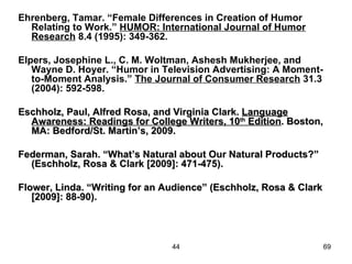 Ehrenberg, Tamar. “Female Differences in Creation of Humor
  Relating to Work.” HUMOR: International Journal of Humor
  Research 8.4 (1995): 349-362.

Elpers, Josephine L., C. M. Woltman, Ashesh Mukherjee, and
   Wayne D. Hoyer. “Humor in Television Advertising: A Moment-
   to-Moment Analysis.” The Journal of Consumer Research 31.3
   (2004): 592-598.

Eschholz, Paul, Alfred Rosa, and Virginia Clark. Language
  Awareness: Readings for College Writers, 10th Edition. Boston,
  MA: Bedford/St. Martin’s, 2009.

Federman, Sarah. “What’s Natural about Our Natural Products?”
  (Eschholz, Rosa & Clark [2009]: 471-475).

Flower, Linda. “Writing for an Audience” (Eschholz, Rosa & Clark
   [2009]: 88-90).




                                44                                 69
 