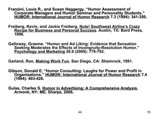 Franzini, Louis R., and Susan Haggergy. “Humor Assessment of
   Corporate Managers and Humor Seminar and Personality Students.”
   HUMOR: International Journal of Humor Research 7.3 (1994): 341-350.

Freiberg, Kevin, and Jackie Freiberg. Nuts! Southwest Airline’s Crazy
   Recipe for Business and Personal Success. Austin, TX: Bard Press,
   1996.

Galloway, Graeme. “Humor and Ad Liking: Evidence that Sensation
   Seeking Moderates the Effects of Incongruity-Resolution Humor.”
   Psychology and Marketing 26.9 (2009): 779-792.

Garland, Ron. Making Work Fun. San Diego, CA: Shamrock, 1991.

Gibson, Donald E. “Humor Consulting: Laughs for Power and Profit in
   Organizations.” HUMOR: International Journal of Humor Research 7.4
   (1994): 403-428.

Gulas, Charles S. Humor in Advertising: A Comprehensive Analysis.
  Armonk, NY: ME. Sharpe, 2006.



                                   44                                   70
 