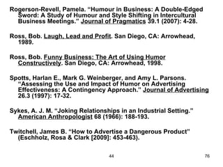 Rogerson-Revell, Pamela. “Humour in Business: A Double-Edged
  Sword: A Study of Humour and Style Shifting in Intercultural
  Business Meetings.” Journal of Pragmatics 39.1 (2007): 4-28.

Ross, Bob. Laugh, Lead and Profit. San Diego, CA: Arrowhead,
  1989.

Ross, Bob. Funny Business: The Art of Using Humor
  Constructively. San Diego, CA: Arrowhead, 1998.

Spotts, Harlan E., Mark G. Weinberger, and Amy L. Parsons.
  “Assessing the Use and Impact of Humor on Advertising
  Effectiveness: A Contingency Approach.” Journal of Advertising
  26.3 (1997): 17-32.

Sykes, A. J. M. “Joking Relationships in an Industrial Setting.”
  American Anthropologist 68 (1966): 188-193.

Twitchell, James B. “How to Advertise a Dangerous Product”
  (Eschholz, Rosa & Clark [2009]: 453-463).

                                  44                               76
 