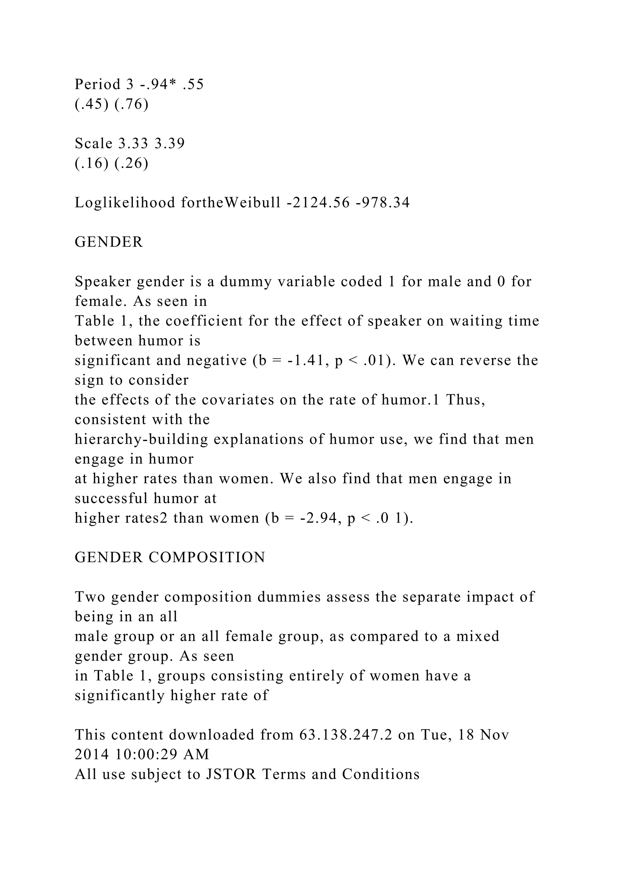 Period 3 -.94* .55
(.45) (.76)
Scale 3.33 3.39
(.16) (.26)
Loglikelihood fortheWeibull -2124.56 -978.34
GENDER
Speaker gender is a dummy variable coded 1 for male and 0 for
female. As seen in
Table 1, the coefficient for the effect of speaker on waiting time
between humor is
significant and negative (b = -1.41, p < .01). We can reverse the
sign to consider
the effects of the covariates on the rate of humor.1 Thus,
consistent with the
hierarchy-building explanations of humor use, we find that men
engage in humor
at higher rates than women. We also find that men engage in
successful humor at
higher rates2 than women (b = -2.94, p < .0 1).
GENDER COMPOSITION
Two gender composition dummies assess the separate impact of
being in an all
male group or an all female group, as compared to a mixed
gender group. As seen
in Table 1, groups consisting entirely of women have a
significantly higher rate of
This content downloaded from 63.138.247.2 on Tue, 18 Nov
2014 10:00:29 AM
All use subject to JSTOR Terms and Conditions
 