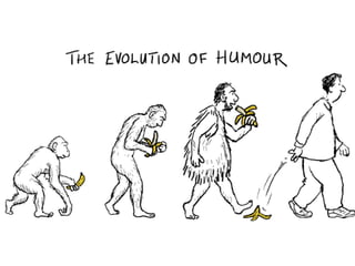 The MAP to being a successful humorist
• Performer – The
performer must present
the right material to the
right audience i...