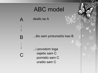 ABC model
A   desilo se A




    ...što sam protumačio kao B
B

    ...i povodom toga
        osjetio sam C
C       pomislio sam C
        uradio sam C
 