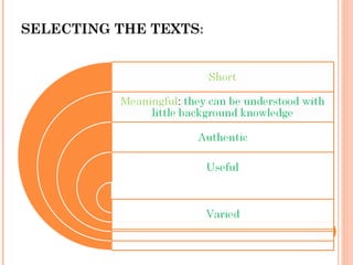 SELECTING THE TEXTS :   