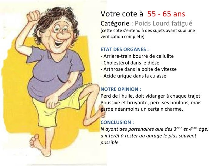 Avoir Images Humour Nouvel Argus De La Femme dernière par