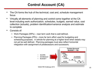 Control Account (CA)

•   The CA forms the hub of the technical, cost and, schedule management
    focus
•   Virtually all elements of planning and control come together at the CA
    level including work authorization, schedules, budgets, earned value, cost
    collection (actuals), problem identification/variance analysis and estimate
    to complete
•   Consists of:
     –   Work Packages (WPs) – near term work that is well defined.
     –   Planning Packages (PPs) - more far term effort used for budgeting and
         scheduling purposes. A vehicle for planning at a higher level when details may
         not yet be well defined. Planning packages must also reflect horizontal
         integration with assignment of predecessors and successors.
                                                                       Control Account
                                                                        BUDGET – 150
                                                              10
                                   •   SCOPE                    10
                                   •   SCHEDULE                15                PLANNING
                                                                  20             PACKAGES
                                   •   BUDGET
                                                                            20
                                                                                      45
                                                              WORK
                                                            PACKAGES                       30


                                   NASA PM Challenge 2010                                       20
 