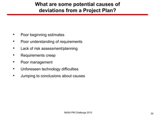 What are some potential causes of
             deviations from a Project Plan?



•   Poor beginning estimates
•   Poor understanding of requirements
•   Lack of risk assessment/planning
•   Requirements creep
•   Poor management
•   Unforeseen technology difficulties
•   Jumping to conclusions about causes




                             NASA PM Challenge 2010   30
 