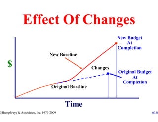 Effect Of Changes
                                                                 New Budget
                                                                     At
                                                                 Completion
                                  New Baseline

     $                                                 Changes
                                                                 Original Budget
                                                                       At
                                                                  Completion
                                   Original Baseline


                                          Time
©Humphreys & Associates, Inc. 1979-2009                                            0330
 