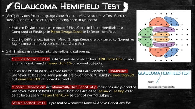 Visual Field | Humphrey Perimetry | PDF | Eye and Vision Conditions ...