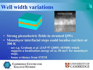 Well width variations 
• Strong piezoelectric fields in strained QWs 
• Monolayer interfacial steps could localise carrier...