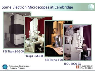 Some Electron Microscopes at Cambridge 
FEI Titan 80-300 
Philips CM300 
the heart of technology 
FEI Tecnai F20 
JEOL 400...