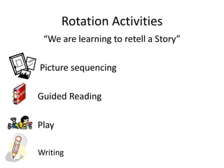 Rotation Activities
“We are learning to retell a Story”
•

Picture sequencing

•

Guided Reading

•

Play
Writing

 