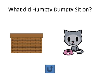 What did Humpty Dumpty Sit on?