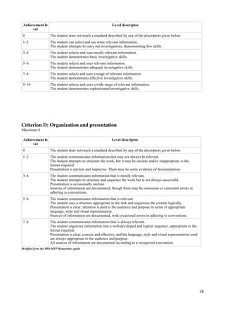 Achievement le                                               Level descriptor
      vel
 0                  The student does not reach a standard described by any of the descriptors given below.
 1–2                The student can select and use some relevant information..
                    The student attempts to carry out investigations, demonstrating few skills.
 3–4                The student selects and uses mostly relevant information.
                    The student demonstrates basic investigative skills.
 5–6                The student selects and uses relevant information.
                    The student demonstrates adequate investigative skills.
 7–8                The student selects and uses a range of relevant information.
                    The student demonstrates effective investigative skills.
 9–10               The student selects and uses a wide range of relevant information.
                    The student demonstrates sophisticated investigative skills.




Criterion D: Organization and presentation
Maximum 8

 Achievement le                                              Level descriptor
      vel
 0                  The student does not reach a standard described by any of the descriptors given below.
 1–2                The student communicates information that may not always be relevant.
                    The student attempts to structure the work, but it may be unclear and/or inappropriate to the
                    format required.
                    Presentation is unclear and imprecise. There may be some evidence of documentation.
 3–4                The student communicates information that is mostly relevant.
                    The student attempts to structure and sequence the work but is not always successful.
                    Presentation is occasionally unclear.
                    Sources of information are documented, though there may be omissions or consistent errors in
                    adhering to conventions.
 5–6                The student communicates information that is relevant.
                    The student uses a structure appropriate to the task and sequences the content logically.
                    Presentation is clear; attention is paid to the audience and purpose in terms of appropriate
                    language, style and visual representation.
                    Sources of information are documented, with occasional errors in adhering to conventions.
 7–8                The student communicates information that is always relevant.
                    The student organizes information into a well-developed and logical sequence, appropriate to the
                    format required.
                    Presentation is clear, concise and effective, and the language, style and visual representation used
                    are always appropriate to the audience and purpose.
                    All sources of information are documented according to a recognized convention.
Modiﬁed from the IBO MYP Humanities guide




                                                                                                                           16
 