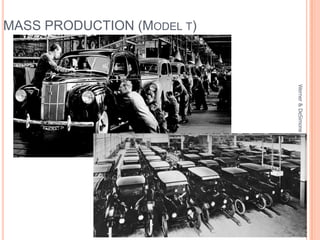 MASS PRODUCTION (MODEL T)

Werner & DeSimone (2006)

11

 