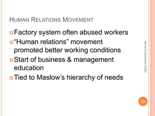 HUMAN RELATIONS MOVEMENT
 Factory

Werner & DeSimone (2006)

system often abused workers
 “Human relations” movement
promoted better working conditions
 Start of business & management
education
 Tied to Maslow’s hierarchy of needs

13

 