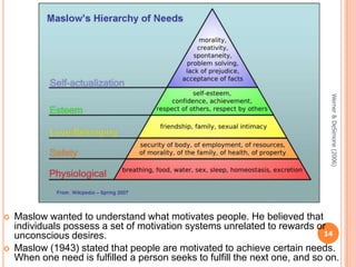 Werner & DeSimone (2006)





Maslow wanted to understand what motivates people. He believed that
individuals possess a set of motivation systems unrelated to rewards or
14
unconscious desires.
Maslow (1943) stated that people are motivated to achieve certain needs.
When one need is fulfilled a person seeks to fulfill the next one, and so on.

 