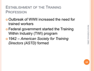 ESTABLISHMENT OF THE TRAINING
PROFESSION
 Outbreak

Werner & DeSimone (2006)

of WWII increased the need for
trained workers
 Federal government started the Training
Within Industry (TWI) program
 1942 – American Society for Training
Directors (ASTD) formed

15

 