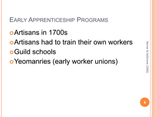 EARLY APPRENTICESHIP PROGRAMS
 Artisans

Werner & DeSimone (2006)

in 1700s
 Artisans had to train their own workers
 Guild schools
 Yeomanries (early worker unions)

6

 