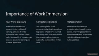 Work Immersion Insight HumSS-Work-Immersion-Training-A-Comprehensive-Overview.pptx