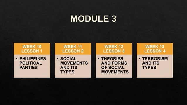 HUMSS5 COURSE OVERVIEW | PPTX | Politics