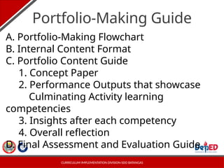 HUMSS_CULMINATING-ACTIVITY sample output | PPTX
