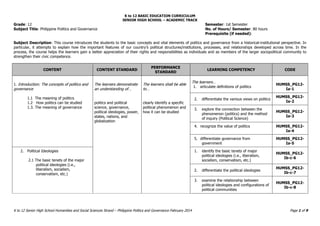 Humss philippine politics and governance cg 1 | PDF