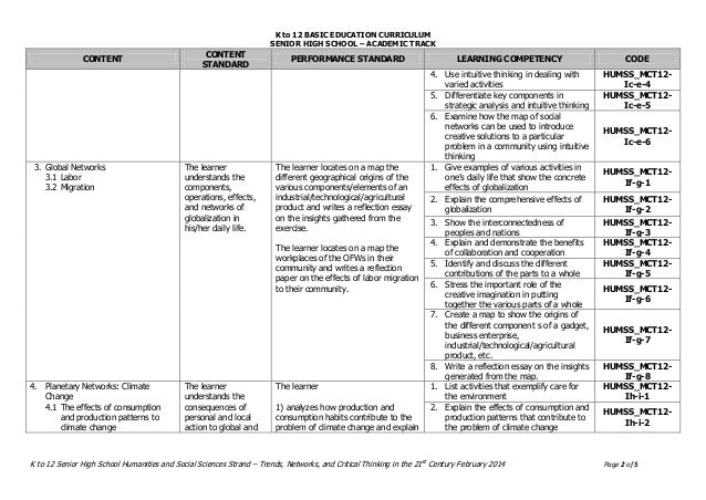 My Graduation Day Essay Essay For Me Review Online Essay On Divorce also The Gift Of The Magi Essay Tyroo Media Review Essay Essays On The Holocaust