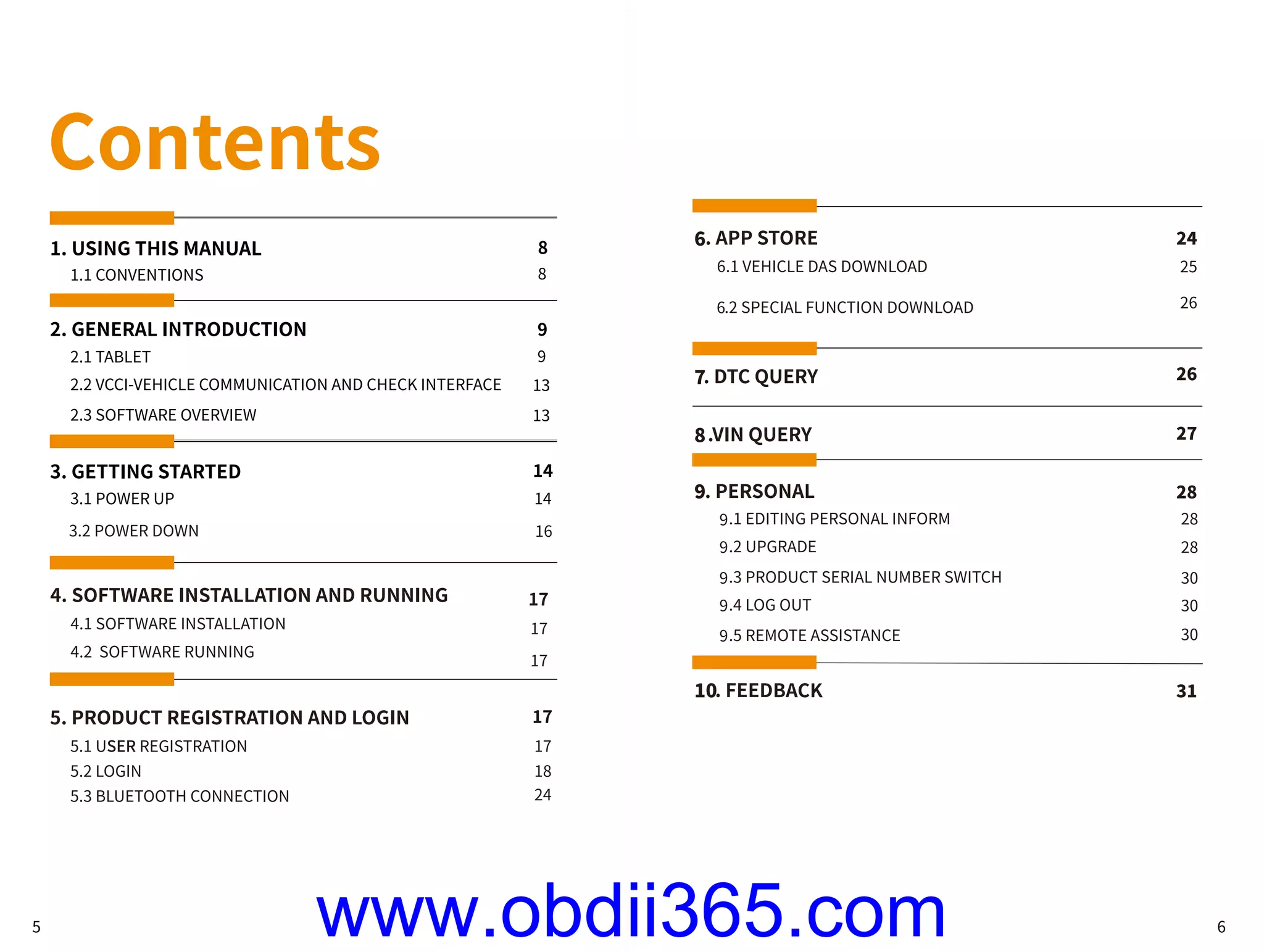 www.obdii365.com