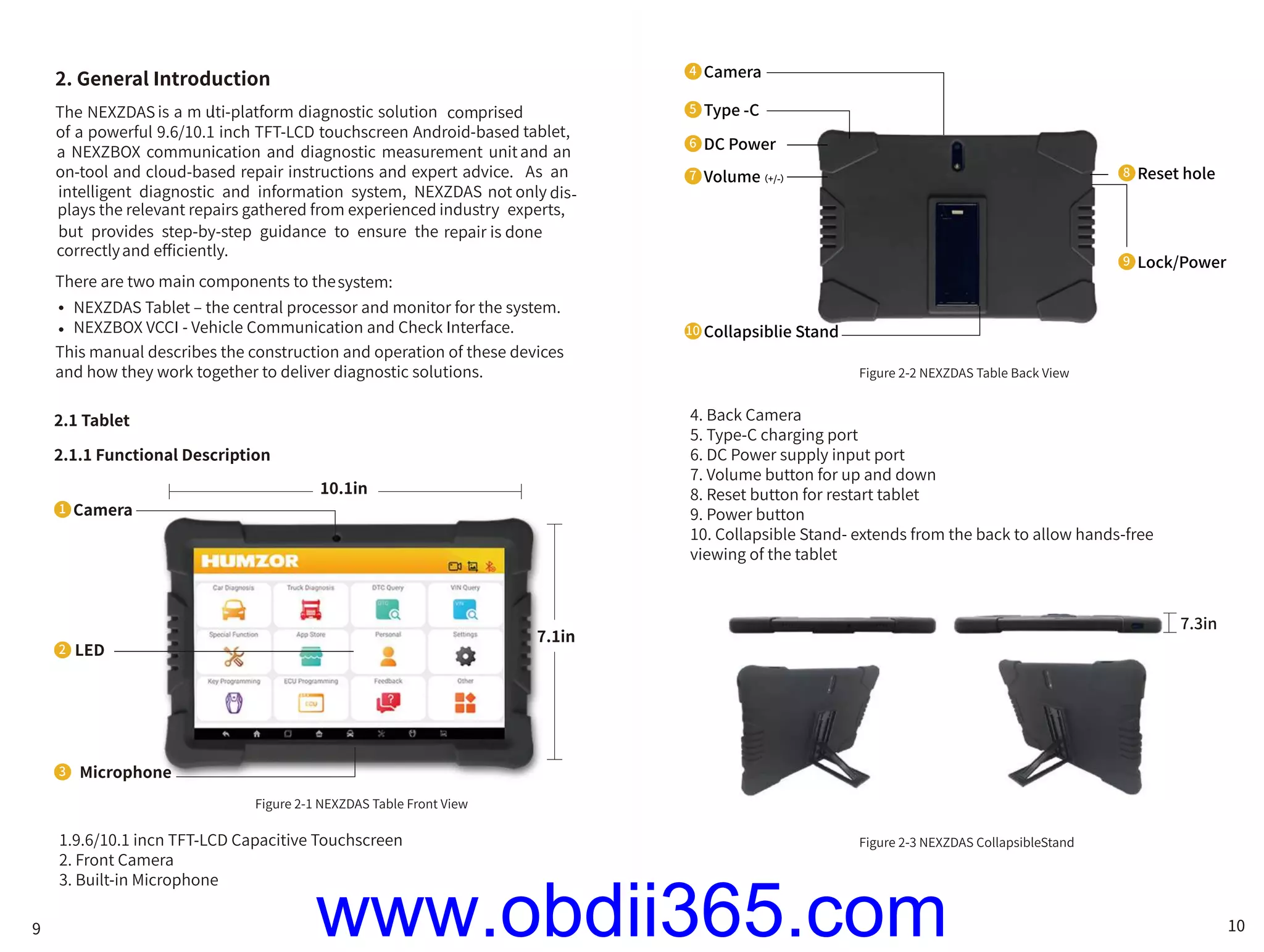 www.obdii365.com