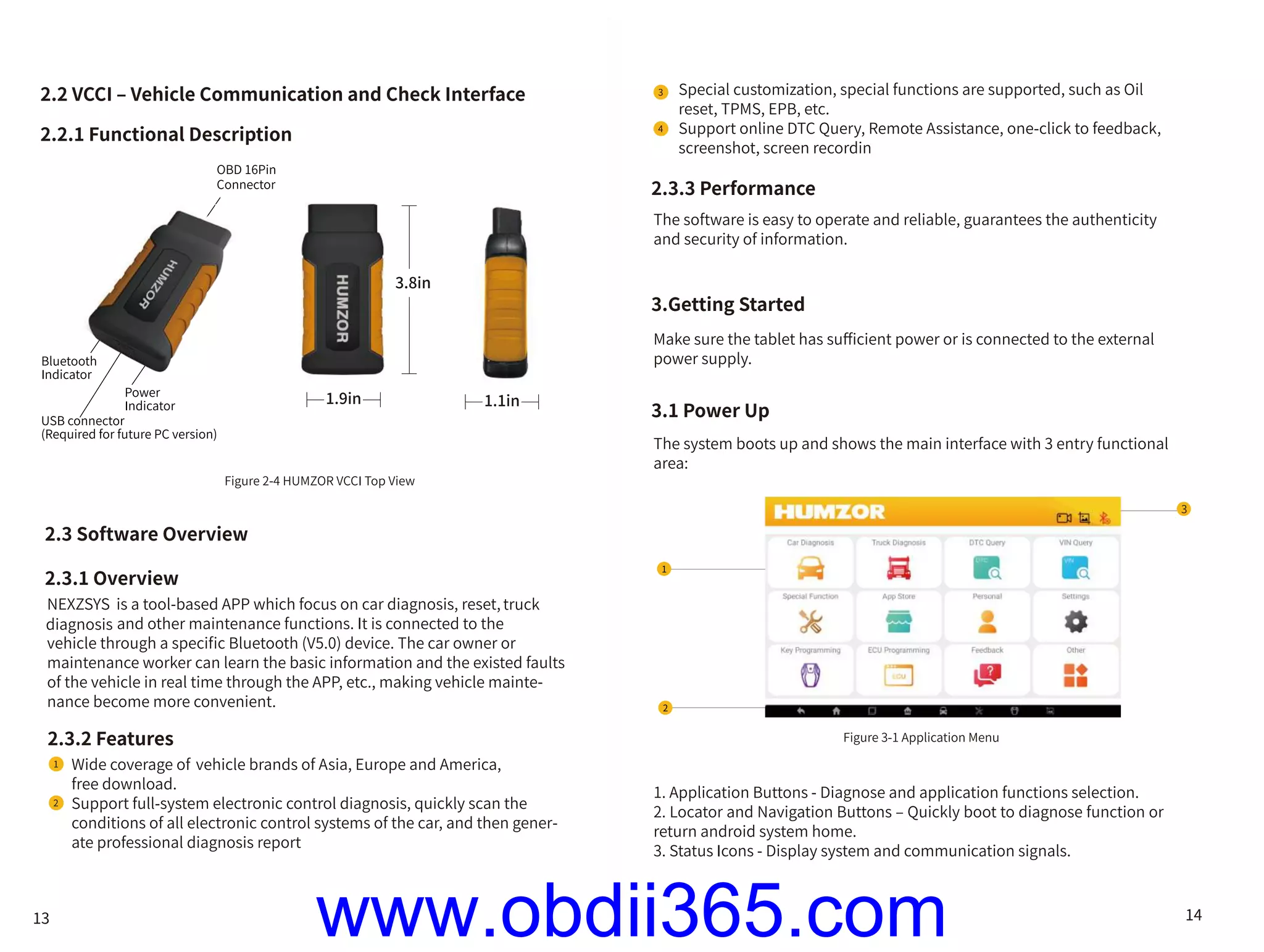www.obdii365.com