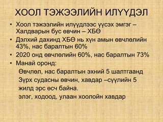 ÕÎÎË ÒÝÆÝÝËÈÉÍ ÈË¯¯ÄÝË
• Õîîë òýæýýëèéí èë¿¿äëýýñ ¿¿ñýõ ýìãýã –
Õàëäâàðûí áóñ ºâ÷èí – ÕБª
• Äýëõèé äàõèíä ÕБª íü õ¿í àìûí ºâ÷ëºëèéí
43%, íàñ áàðàëòûí 60%
• 2020 îíä ºâ÷ëºëèéí 60%, íàñ áàðàëòûí 73%
• Ìàíàé îðîíä:
ªâ÷ëºë, íàñ áàðàëòûí ýõíèé 5 øàëòãààíä
Ç¿ðõ ñóäàñíû ºâ÷èí, õàâäàð –ñ¿¿ëèéí 5
æèëä ýðñ ºñ÷ áàéíà.
ýëýã, õîäîîä, óëààí õîîëîéí õàâäàð
 