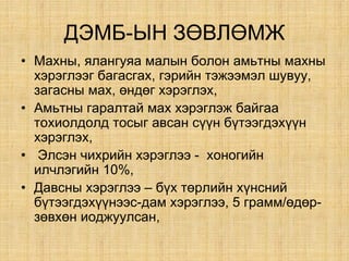 ÄÝÌÁ-ÛÍ ÇªÂËªÌÆ
• Ìàõíû, ÿëàíãóÿà ìàëûí áîëîí àìüòíû ìàõíû
õýðэãëýýã áàãàñãàõ, гэрийн тэжээмэл шувуу,
çàãàñíû ìàõ, өндөг õýðýãëýõ,
• Àìüòíû ãàðàëòàé ìàõ õýðýãëýæ áàéãàà
òîõèîëäîëä òîñûã àâñàí ñ¿¿í á¿òýýãäýõ¿¿í
õýðýãëýõ,
• Ýëñýí ÷èõðèéí õýðýãëýý - õîíîãèéí
èë÷ëýãèéí 10%,
• Äàâñíû õýðýãëýý – á¿õ òºðëèéí õ¿íñíèé
á¿òýýãäýõ¿¿íýýñ-дам хэрэглээ, 5 ãðàìì/ºäºð-
çºâõºí èîäæóóëñàí,
 