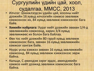 Сургуулийн үдийн цай, хоол,
судалгаа, ММСС, 2013
• Илчлэг: Шинжлэгдсэн үдийн цай, хоолны нийт
дээжийн 16 хувьд илчлэгийн хэмжээ зөвлөмж
хэмжээнээс их, 84 хувьд зөвлөмж хэмжээнээс бага
байв.
• Химийн найрлага: Уураг нийт дээжийн зөвхөн 1/4-д
зөвлөмжийн хэмжээнд, харин 3/4 хувьд
зөвлөмжөөс их болон бага байлаа.
• Өөх тос нийт дээжийн 80 гаруй хувьд зөвлөмж
хэмжээнээс бага, зөвхөн 16 хувьд зөвлөмжийн
хэмжээг хангаж байв.
• Нүүрс усны хэмжээ зөвхөн 16 хувьд зөвлөмжийн
хэмжээнд, 84 хувьд зөвлөмж хэмжээнээс зөрж
байна.
• Кальци, С аминдэм зэрэг эрдэс, аминдэмийн
хэмжээ нийт дээжид зөвлөмж хэмжээнээс бага
байна.
 