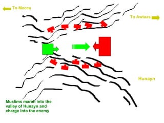 Hunayn To Mecca To Awtaas Muslims march into the valley of Hunayn and charge into the enemy 