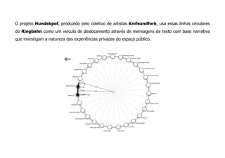 O projeto Hundekpof, produzido pelo coletivo de artistas Knifeandfork, usa essas linhas circulares
do Ringbahn como um veículo de deslocamento através de mensagens de texto com base narrativa
que investigam a natureza das experiências privadas do espaço público.
 