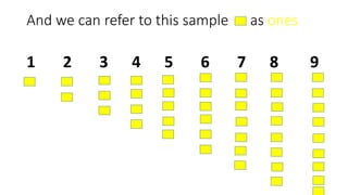 One Of Ten Examples Hundreds, tens and ones | PPTX