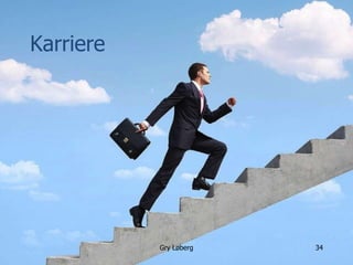 manimal.no
Karriere
Gry Løberg 34
 