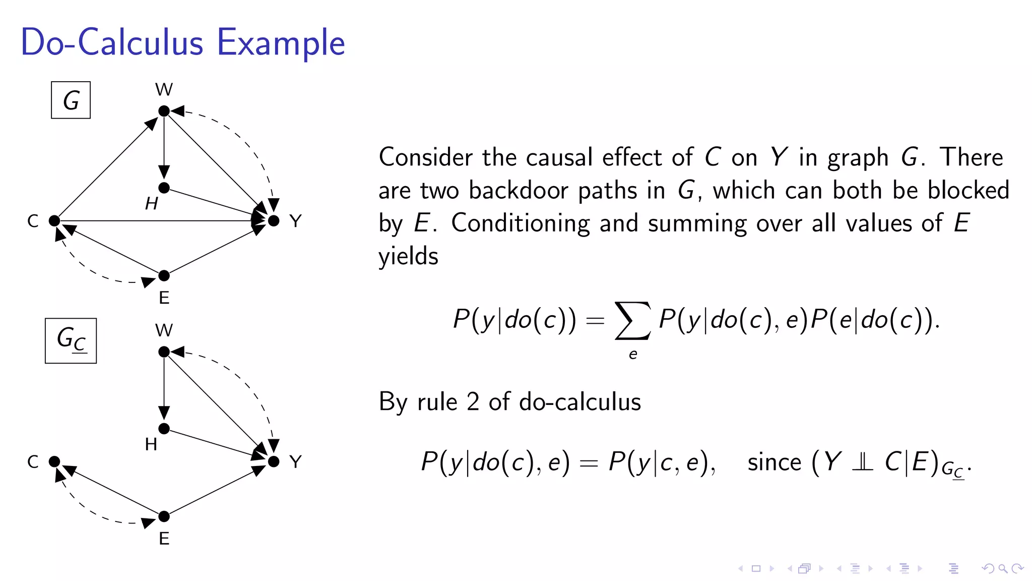 Do-Calculus Example
G
C Y
W
H
E
GC
C Y
W
H
E
Consider the causal eﬀect of C on Y in graph G. There
are two backdoor paths in G, which can both be blocked
by E. Conditioning and summing over all values of E
yields
P(y|do(c)) =
e
P(y|do(c), e)P(e|do(c)).
By rule 2 of do-calculus
P(y|do(c), e) = P(y|c, e), since (Y ⊥⊥ C|E)GC
.
 