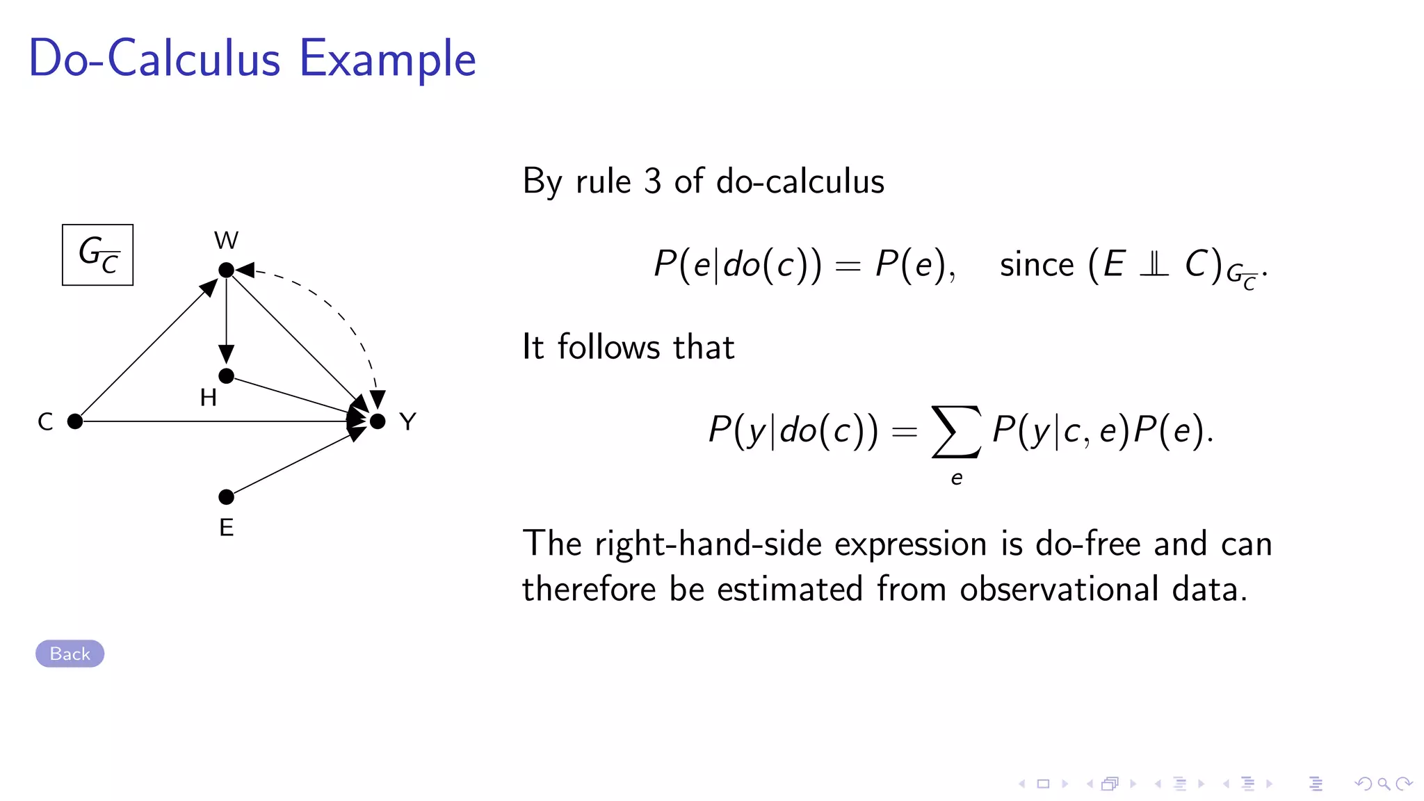 Do-Calculus Example
GC
C Y
W
H
E
By rule 3 of do-calculus
P(e|do(c)) = P(e), since (E ⊥⊥ C)GC
.
It follows that
P(y|do(c)) =
e
P(y|c, e)P(e).
The right-hand-side expression is do-free and can
therefore be estimated from observational data.
Back
 