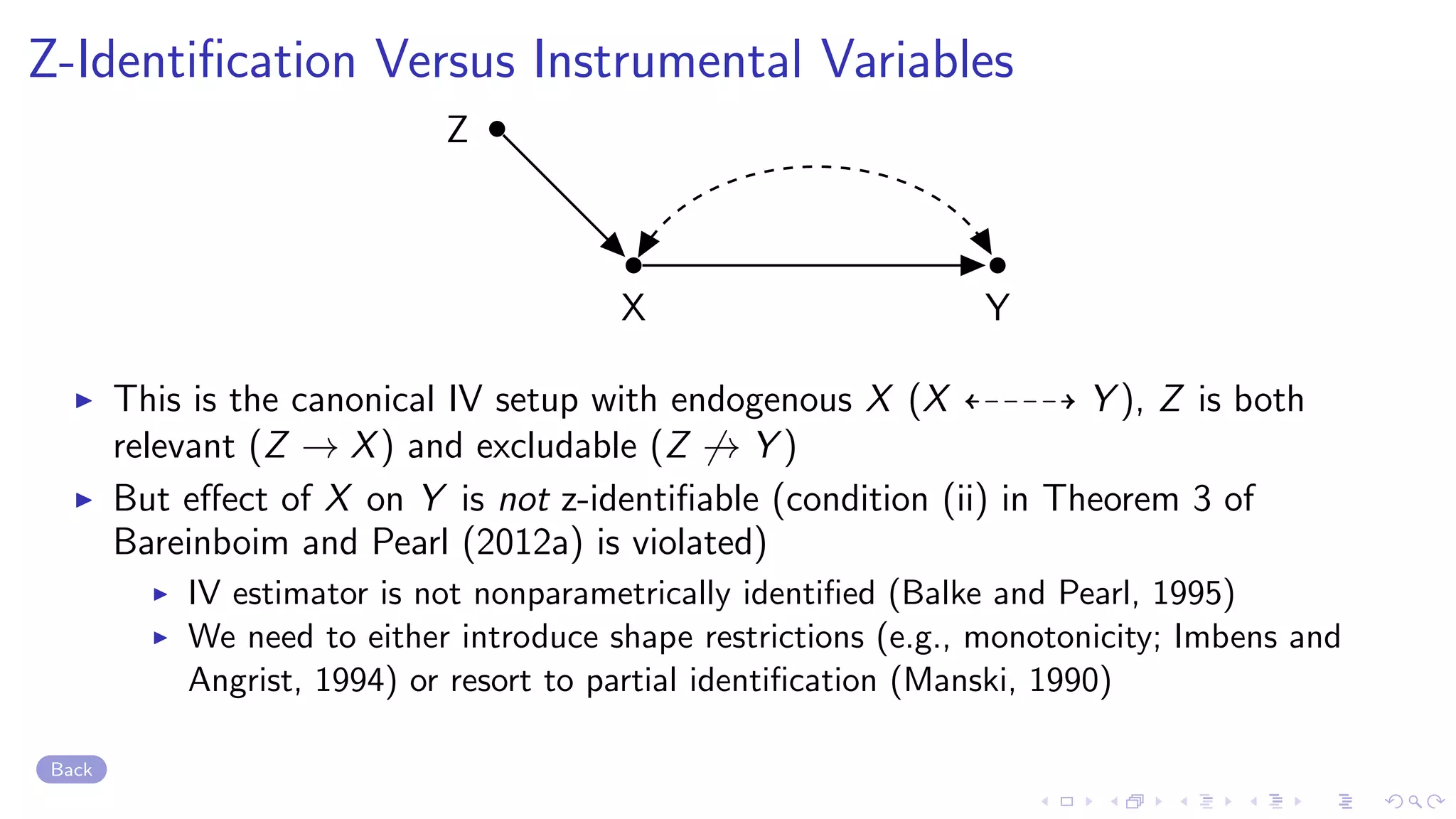 Z-Identiﬁcation Versus Instrumental Variables
Y
Z
X
This is the canonical IV setup with endogenous X (X Y ), Z is both
relevant (Z → X) and excludable (Z → Y )
But eﬀect of X on Y is not z-identiﬁable (condition (ii) in Theorem 3 of
Bareinboim and Pearl (2012a) is violated)
IV estimator is not nonparametrically identiﬁed (Balke and Pearl, 1995)
We need to either introduce shape restrictions (e.g., monotonicity; Imbens and
Angrist, 1994) or resort to partial identiﬁcation (Manski, 1990)
Back
 