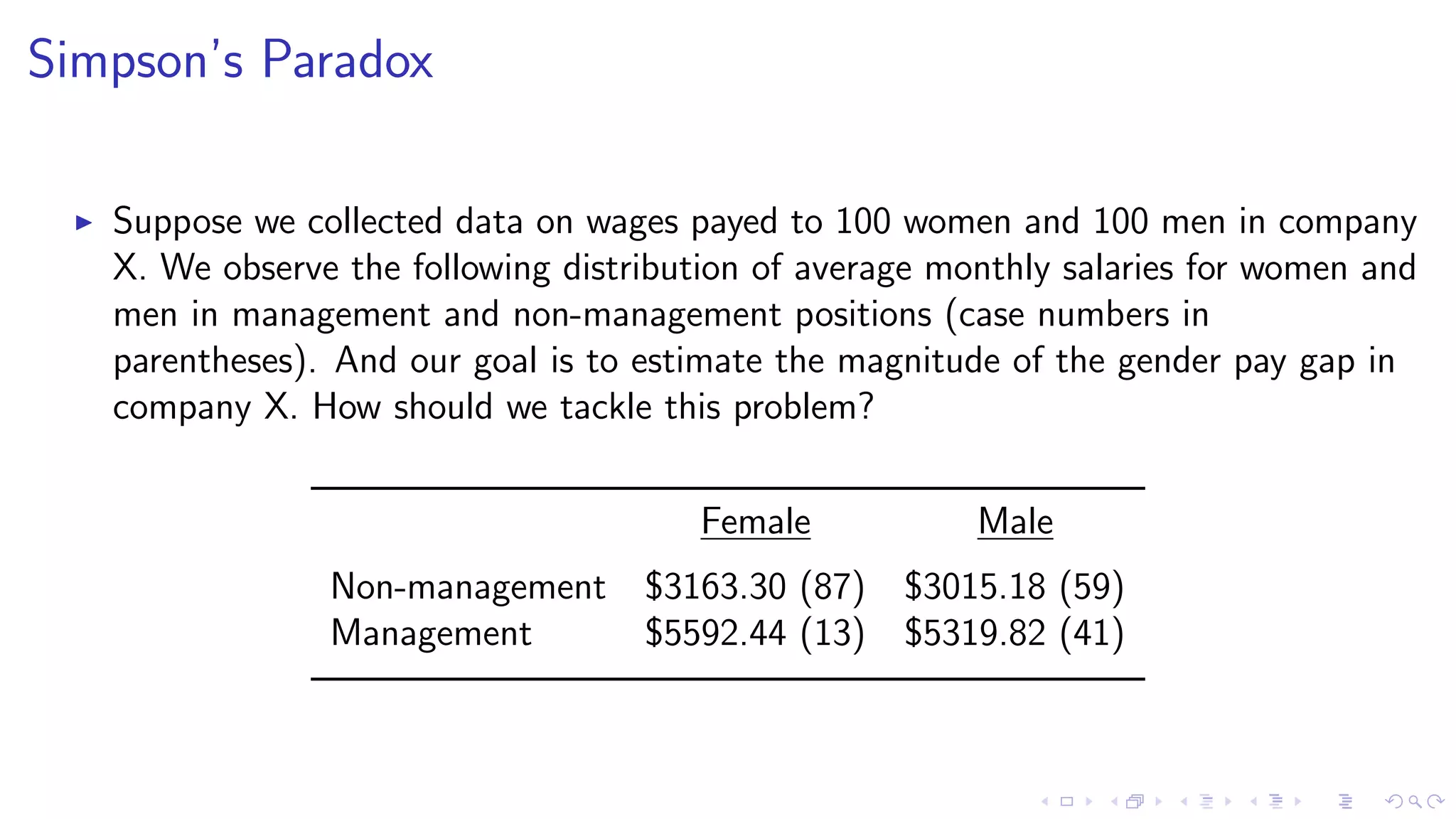 Simpson’s Paradox
Suppose we collected data on wages payed to 100 women and 100 men in company
X. We observe the following distribution of average monthly salaries for women and
men in management and non-management positions (case numbers in
parentheses). And our goal is to estimate the magnitude of the gender pay gap in
company X. How should we tackle this problem?
Female Male
Non-management $3163.30 (87) $3015.18 (59)
Management $5592.44 (13) $5319.82 (41)
 