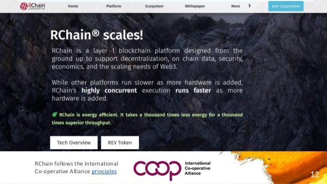 12
RChain follows the International
Co-operative Alliance principles
 