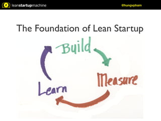 @hungvpham 
The Foundation of Lean Startup 
 