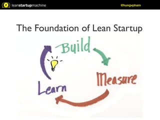 @hungvpham 
The Foundation of Lean Startup 
 