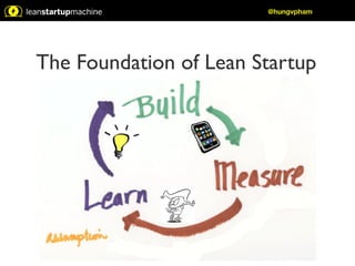 @hungvpham 
The Foundation of Lean Startup 
 