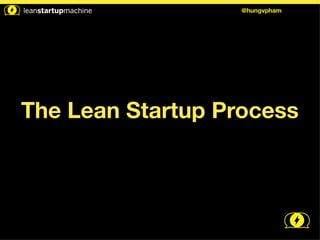 @hungvpham 
The Lean Startup Process 
 