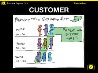 CUSTOMER 
@hungvpham 
 