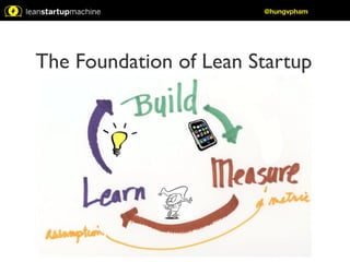 @hungvpham 
The Foundation of Lean Startup 
 