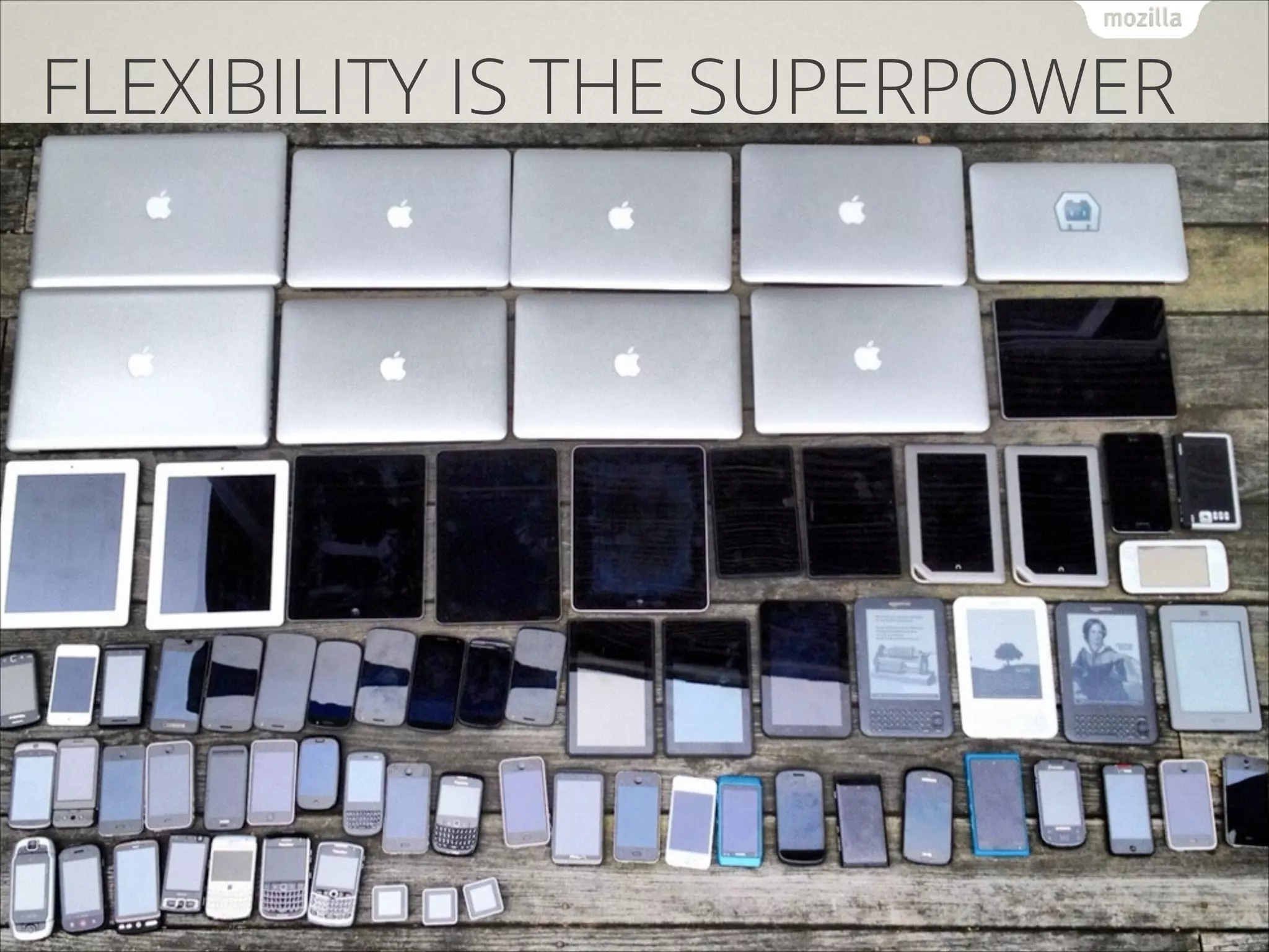 FLEXIBILITY IS THE SUPERPOWER

 