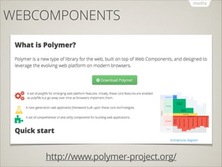 WEBCOMPONENTS

http://www.polymer-project.org/

 
